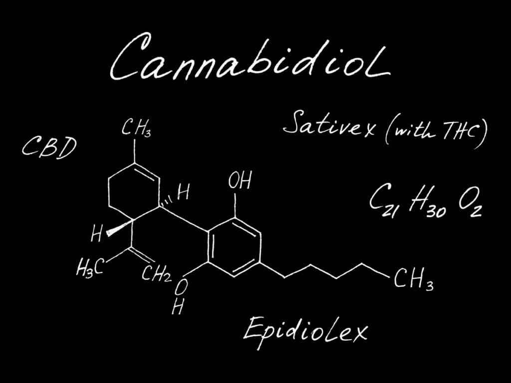 chemical composition of epidiolex