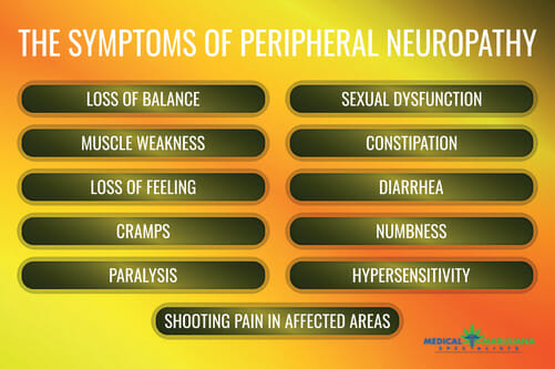 peripgeral neuropathy symptoms